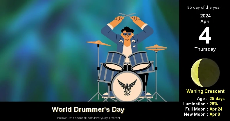 World Drummer's Day - April 4