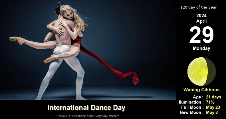 International Dance Day - April 29