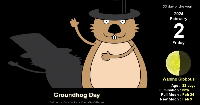 February 2 - Groundhog Day