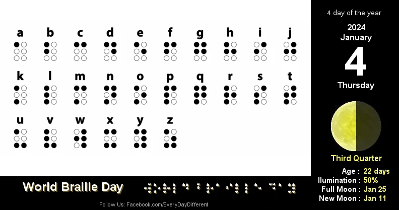 January 4th - World Braille Day