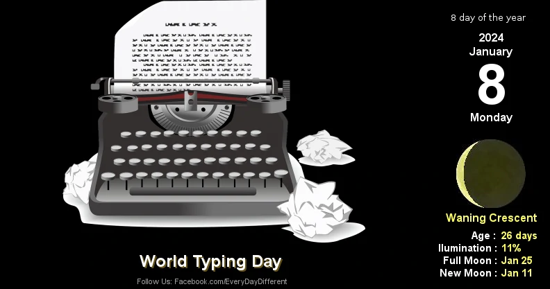 January 8th - World Typing Day