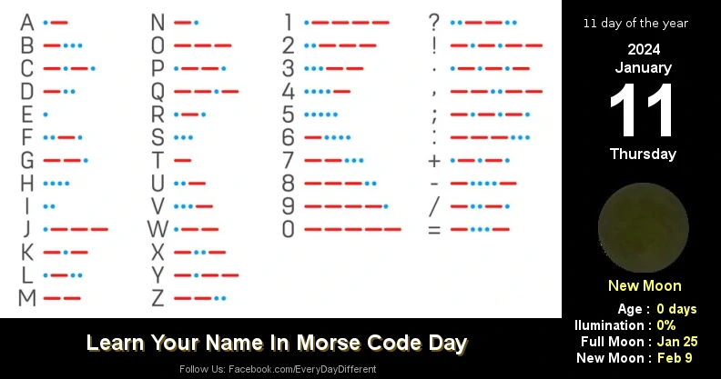 Learn Your Name In Morse Code Day - January 11