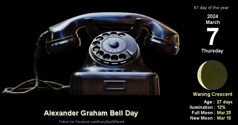 Alexander Graham Bell Day - March 7
