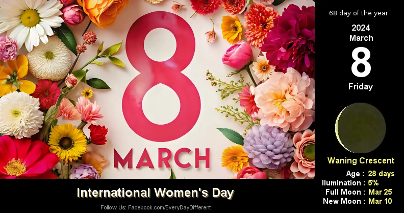 International Women's Day - March 8