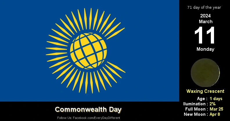 Commonwealth Day - March 11