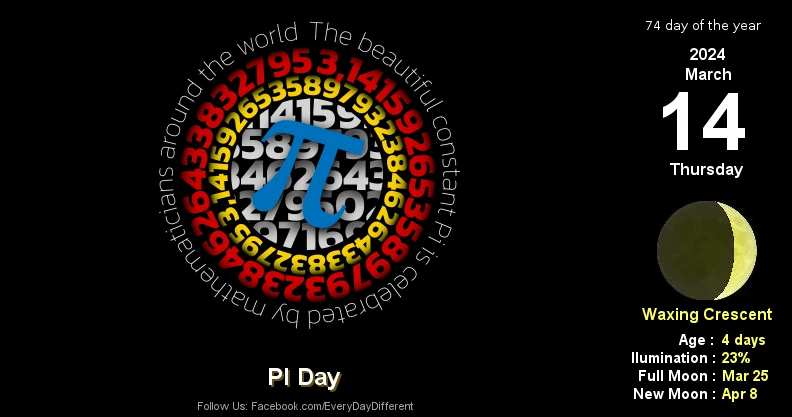 Pi Day - March 14