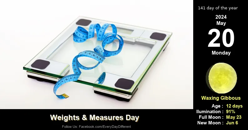 Weights & Measures Day - May 20